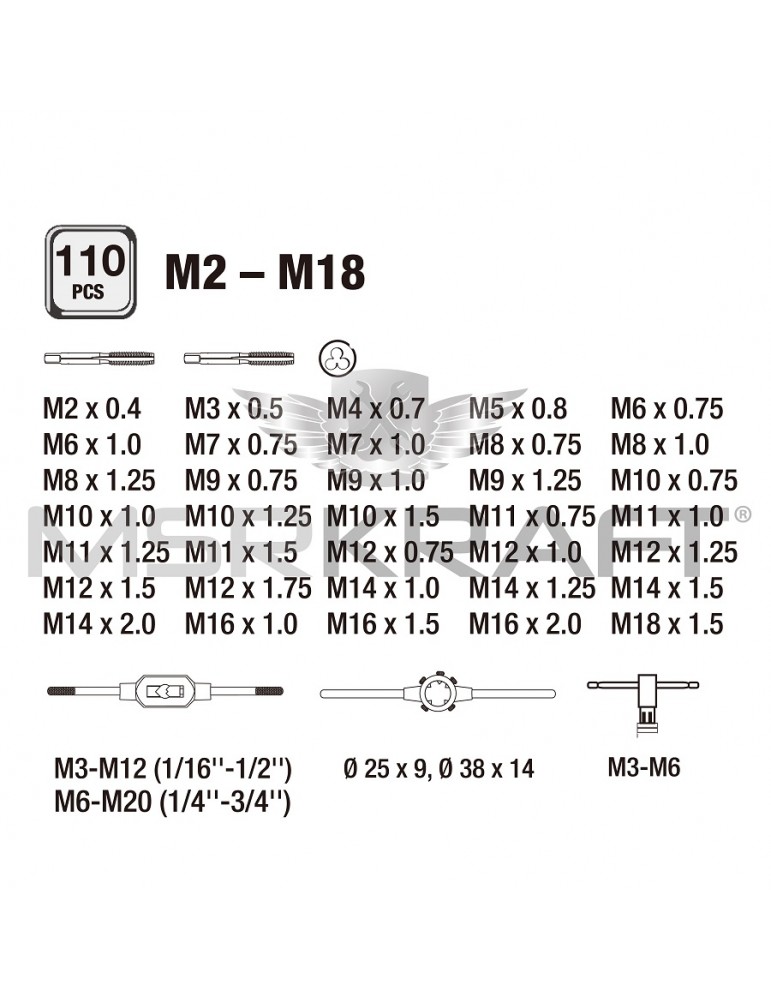 Gunpla Coffret Tarauds et Filières Métrique 20 Pièces M3-M12 en