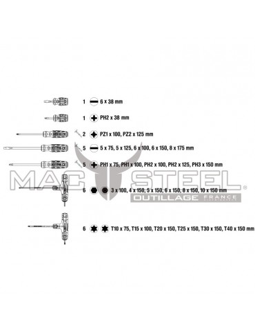 Coffret de tournevis universels, 26 pièces