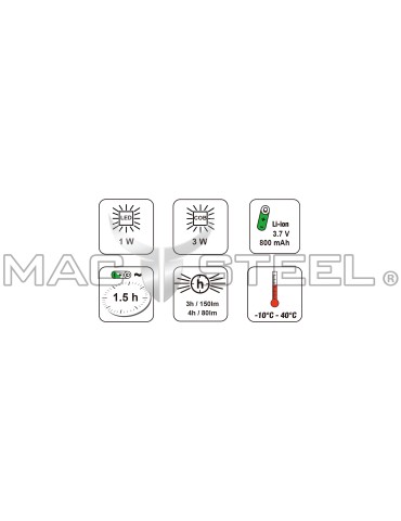 Lampe LED stylo rechargeable